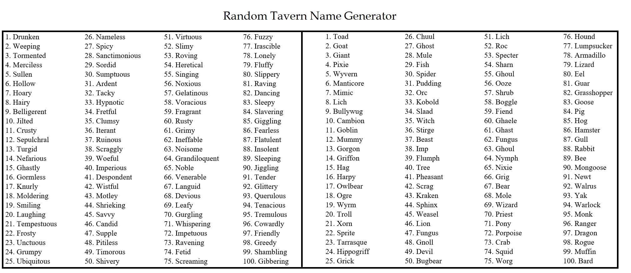 random name list generator